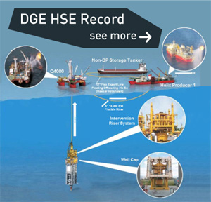 DGE HSE Record
